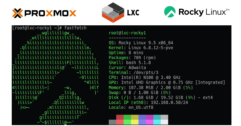 Proxmox+LXC+Rocky Linuxカバーイメージ