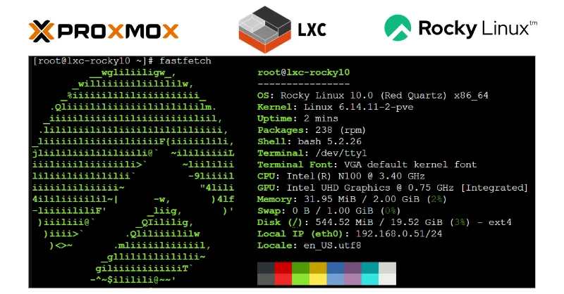 Proxmox+LXC+Rocky Linuxカバーイメージ